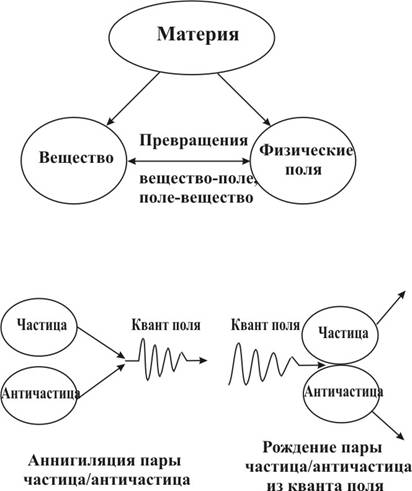 D:\Natalia\kse\ris\gotov\JPG\ris1_2.jpg