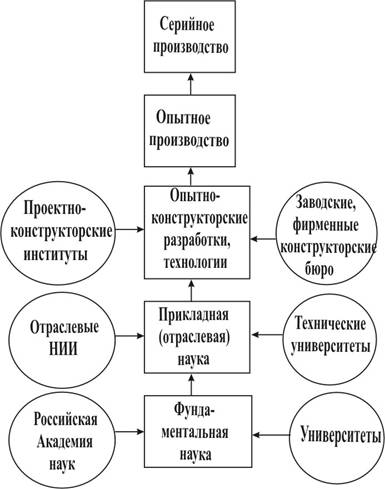 D:\Natalia\kse\ris\gotov\JPG\ris1_3.jpg