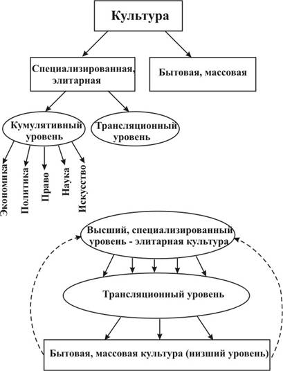 D:\Natalia\kse\ris\gotov\JPG\ris1_4.jpg