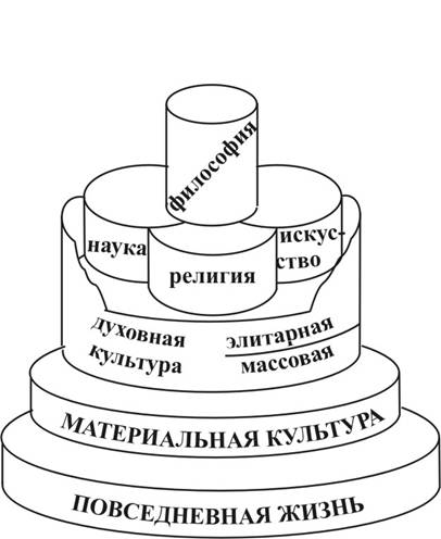 D:\Natalia\kse\ris\gotov\JPG\ris1_5.jpg