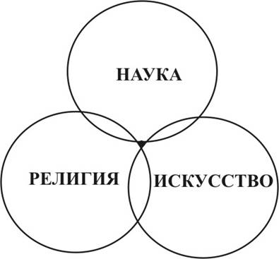 D:\Natalia\kse\ris\gotov\JPG\Ris1_6.jpg