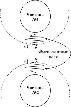 D:\Natalia\kse\ris\gotov\JPG\ris2_2.jpg