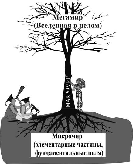 D:\Natalia\kse\ris\gotov\JPG\ris2_3.jpg