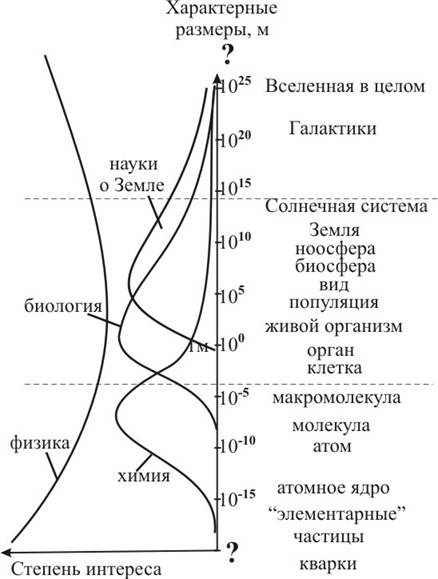D:\Natalia\kse\ris\gotov\JPG\ris2_4_1.jpg