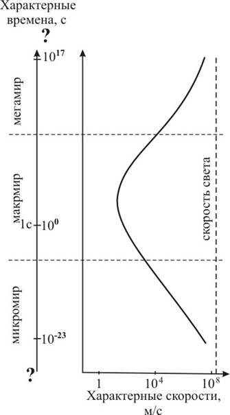 D:\Natalia\kse\ris\gotov\JPG\ris2_4_2.jpg