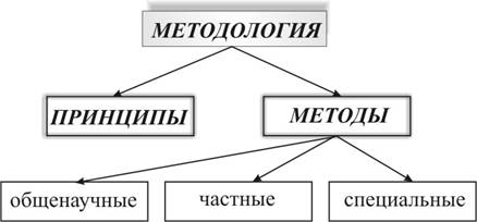 D:\Natalia\kse\ris\gotov\JPG\ris3_(1_2_4).jpg