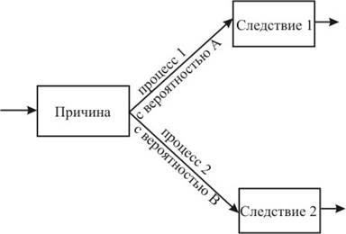 D:\Natalia\kse\ris\gotov\JPG\ris3_(1_2_2).jpg