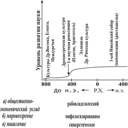 D:\Natalia\kse\ris\gotov\JPG\Ris4_1_1.jpg