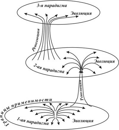 D:\Natalia\kse\ris\gotov\JPG\ris4_2.jpg