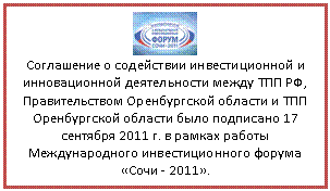 �������: