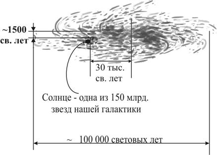 D:\Natalia\kse\ris\gotov\JPG\ris6_3.jpg