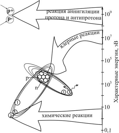 D:\Natalia\kse\ris\gotov\JPG\ris7_1.jpg