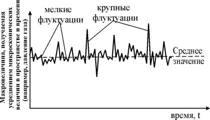 D:\Natalia\kse\ris\ris7_5.jpg