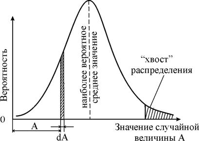 D:\Natalia\kse\ris\ris7_6.jpg