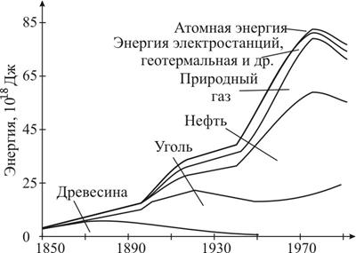 D:\Natalia\kse\ris\gotov\JPG\ris10_3.jpg