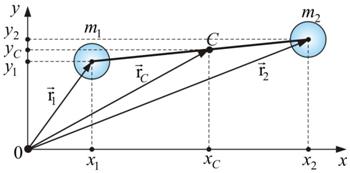 Images 2a