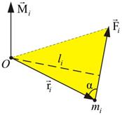 Images 6