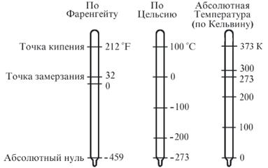 images 1