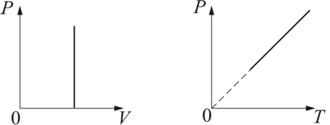 images 1
