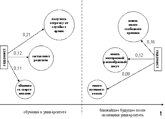 �������6
