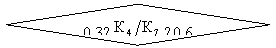 ����-�����: �������: 0,3≤ ≤0,6