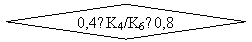 ����-�����: �������: 0,4≤K4/K6≤0,8