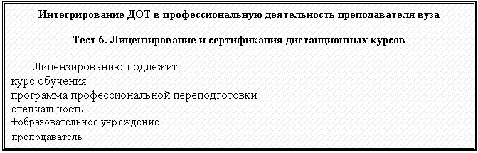 �������: �������������� ��� � ���������������� <a title=