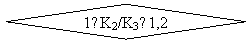 ����-�����: �������: 1≤K2/K3≤1,2