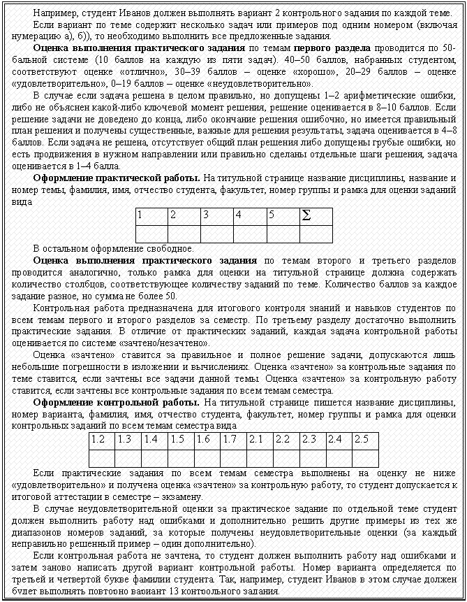 �������: