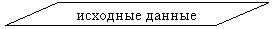 ����-�����: ������: �������� ������