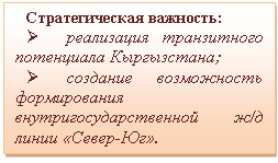 �������: