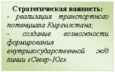 �������: