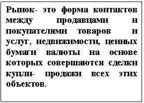 �������: