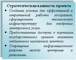 �������: