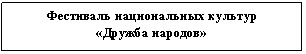 �������: