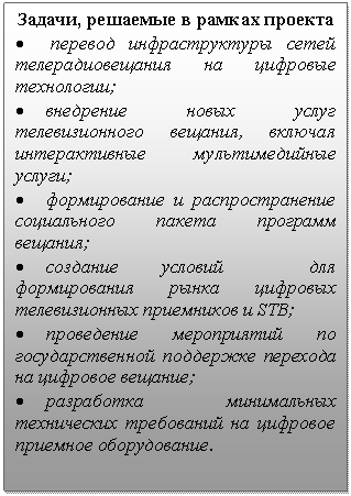 �������:
