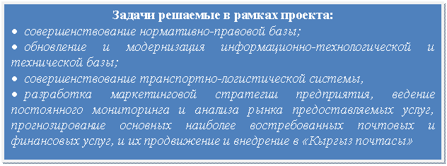 Подпись: