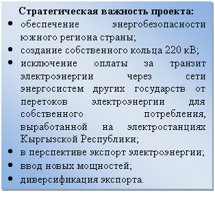 �������: