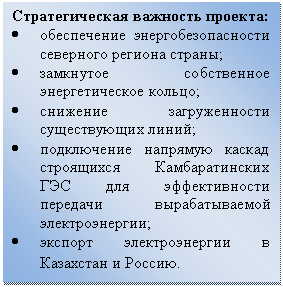 �������: