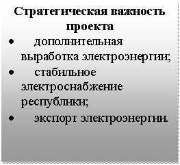 Подпись: