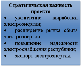 �������: