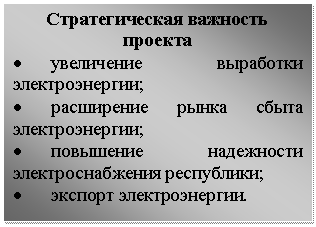 Подпись: