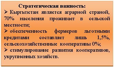 �������: