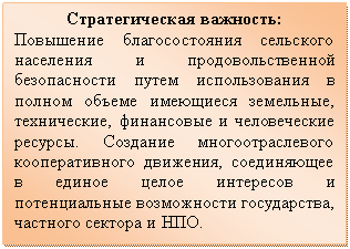 Подпись: