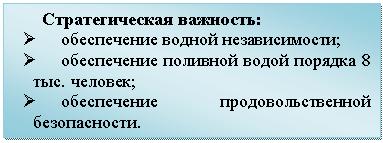 Подпись: