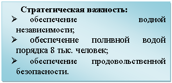 Подпись: