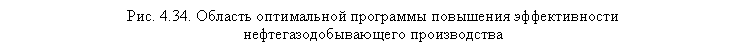 Подпись:
