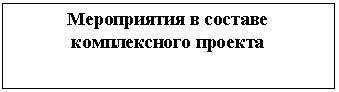 �������: