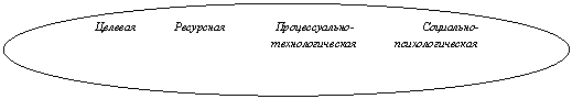 ����: