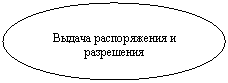 ����: ������ ������������ � ����������

